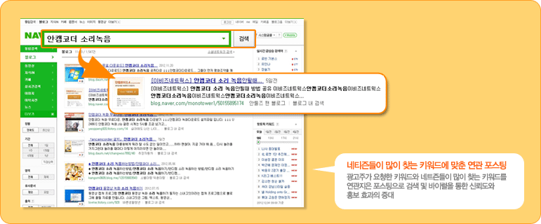 네티즌들이 많이 찾는 키워드에 맞춘 연관 포스팅